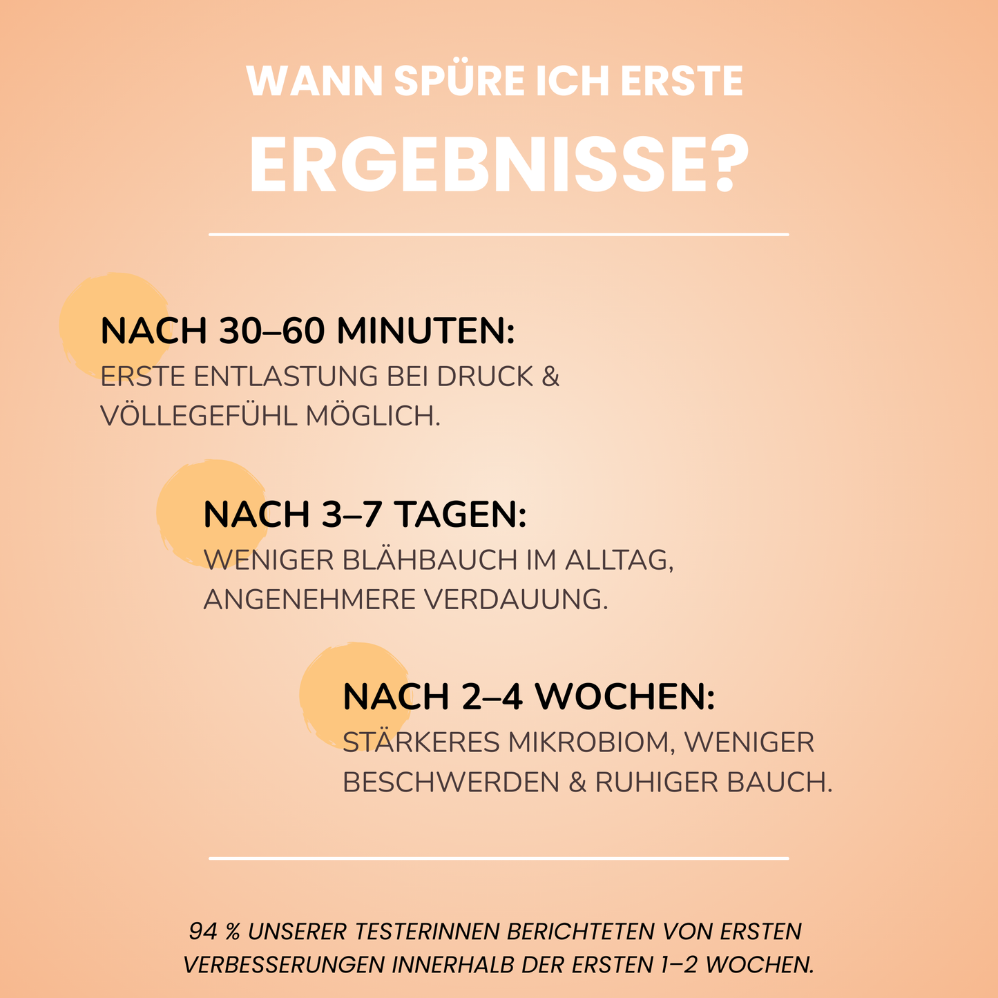 BELLY RESET - 3 Phasen-Entlastungs-Komplex