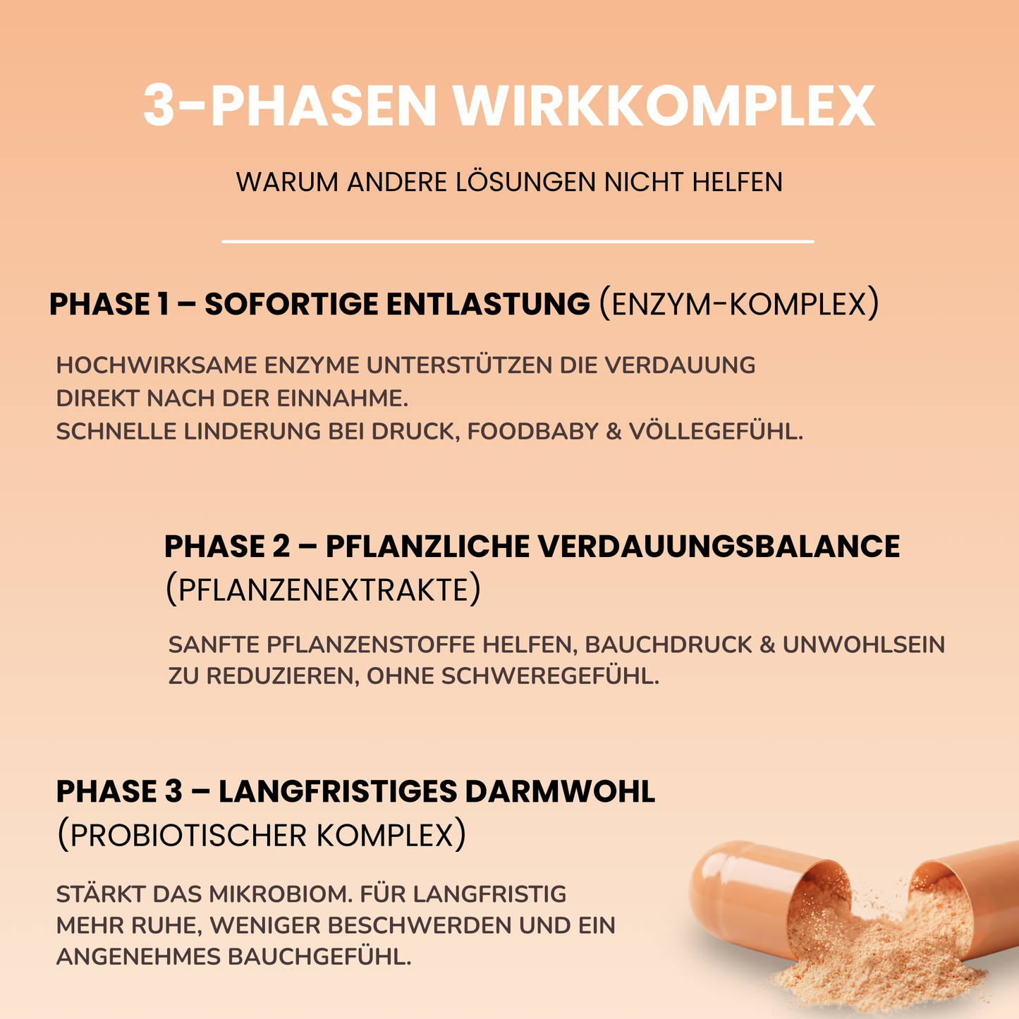 BELLY RESET - 3 Phasen-Entlastungs-Komplex